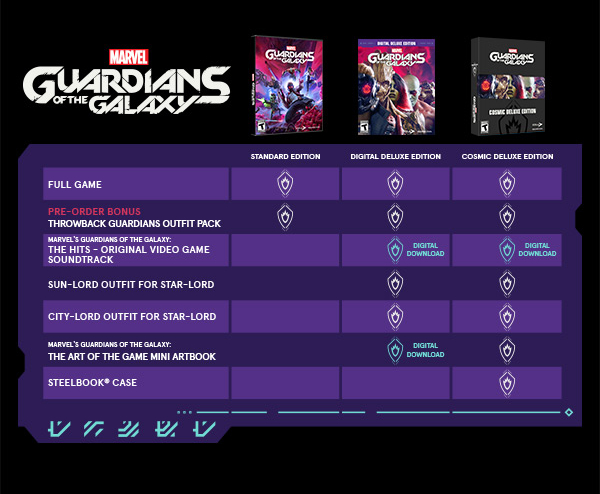 Guardians of the Galaxy - Standard Edition, Digital Deluxe Edition, Cosmic Deluxe Edition